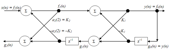 714_Lattice structure10.png